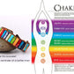 sedmart 7 Chakra Bracelets for Women with Real Stones Leather Wrap Healing Bead Bracelet Women Men Boho Friendship Jewelry